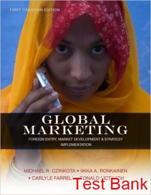 global marketing foreign entry market development and strategy implementation 1st edition czinkota test bank