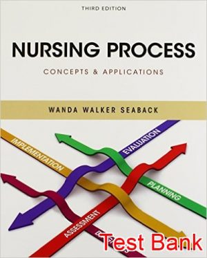 nursing process concepts and applications 3rd edition wanda test bank