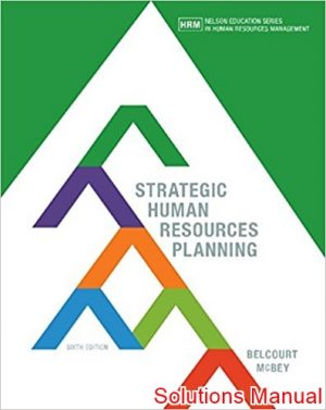 strategic human resources planning 6th edition belcourt solutions manual