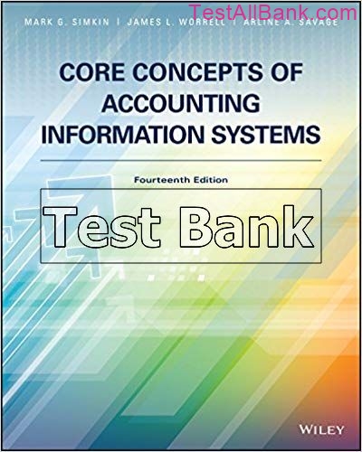 Core Concepts Of Accounting Information Systems 14th Edition Simkin ...