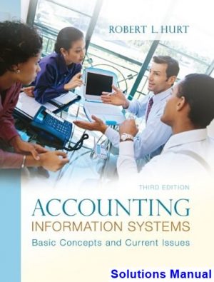 accounting information systems basic concepts current issues 3rd edition hurt solutions manual