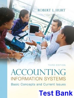 accounting information systems basic concepts current issues 3rd edition hurt test bank