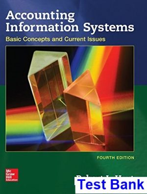 accounting information systems basic concepts current issues 4th edition hurt test bank