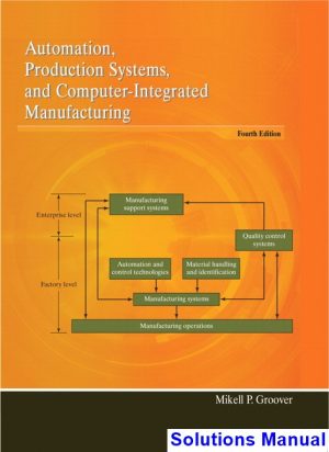 automation production systems computer integrated manufacturing 4th edition groover solutions manual