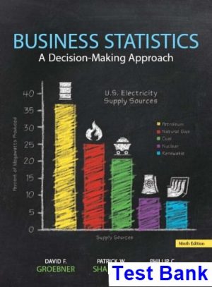 business statistics 9th edition groebner test bank