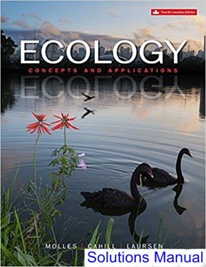 ecology canadian 4th edition molles solutions manual