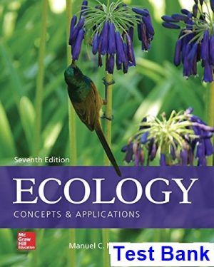 ecology concepts applications 7th edition molles test bank