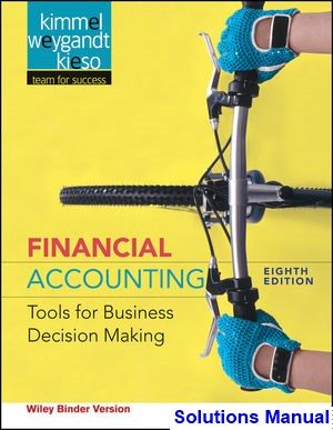 financial accounting tools business decision making 8th edition kimmel solutions manual