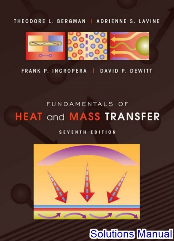 fundamentals of heat and mass transfer 7th edition incropera solutions manual