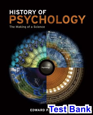 history psychology making science 1st edition kardas test bank