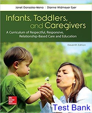infants toddlers and caregivers a curriculum of respectful responsive relationship based care and education 11th edition gonzalez mena test bank