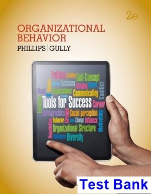 organizational behavior tools success 2nd edition phillips test bank