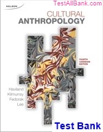 pkg cultural anthropology 4th edition haviland test bank