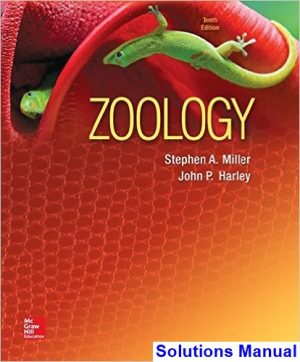 zoology 10th edition miller solutions manual